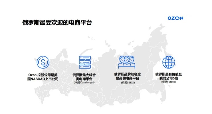 跨境电商培训机构