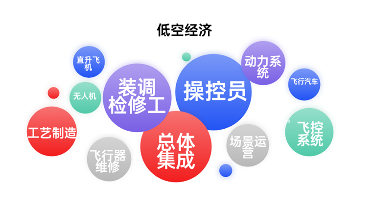 深圳2025无人机驾照培训学校十大排名