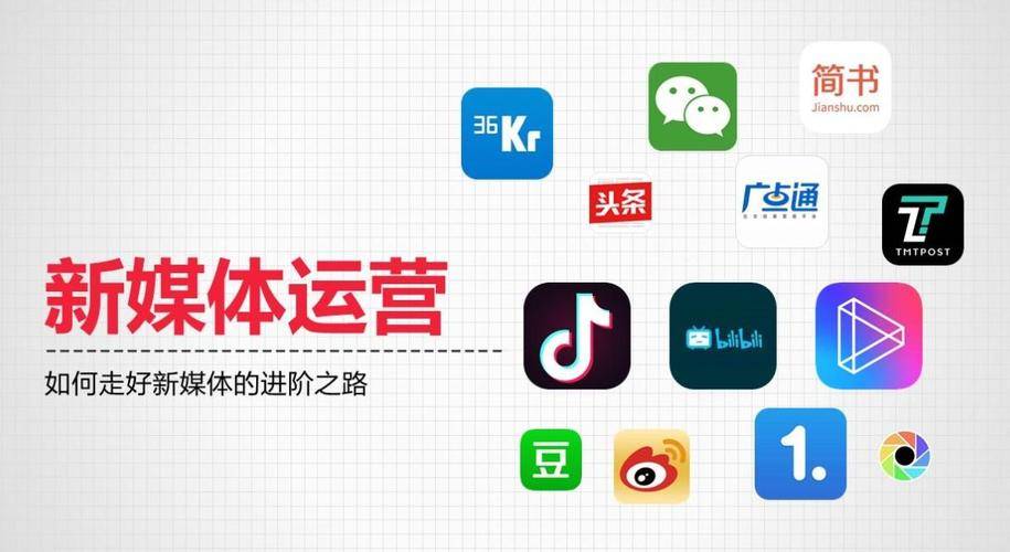 2025新媒体电商线下培训机构十大排行榜 2025新媒体电商线下培训机构十大排行榜