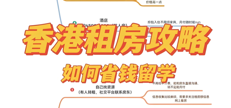 香港留学 香港留学