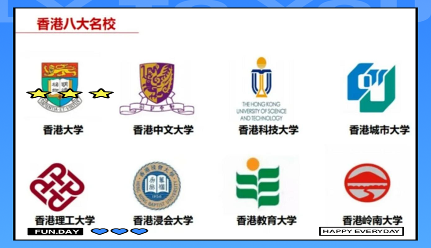 香港高校教育资源概览