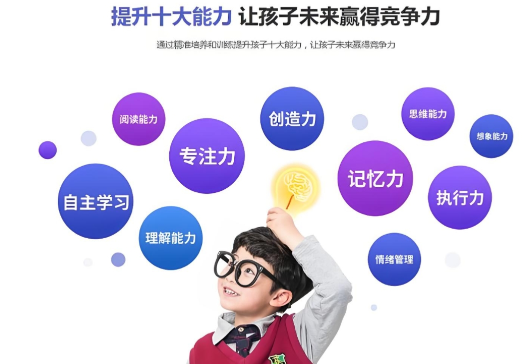 注意力训练机构 注意力训练机构