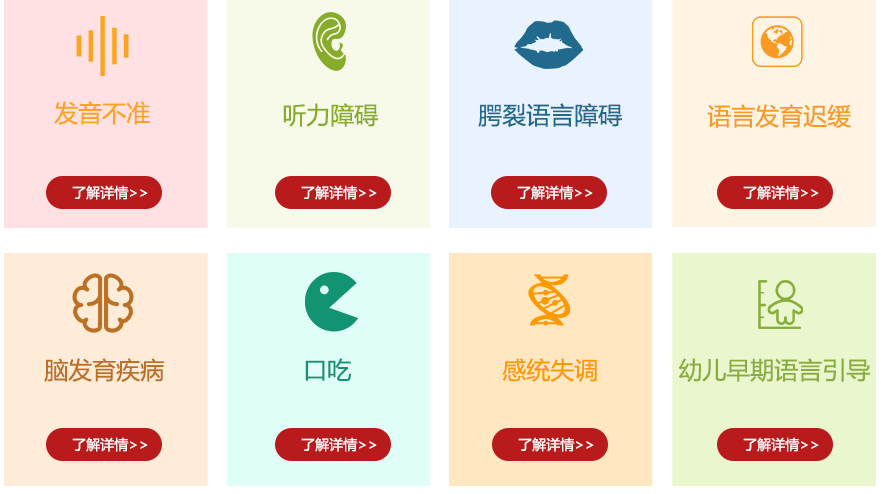 2025儿童语言发音干预训练中心十大排名 2025儿童语言发音干预训练中心十大排名