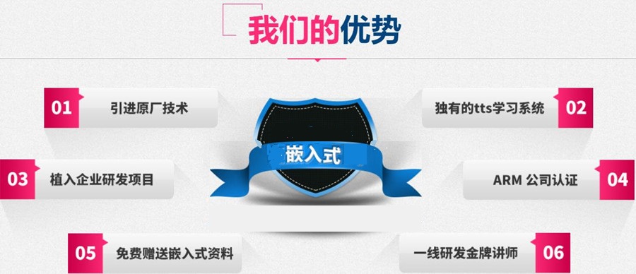 嵌入式开发培训机构排名 嵌入式开发培训机构排名