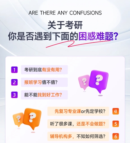 考研辅导机构，海文考研，考研集训营，考研各科复习方法