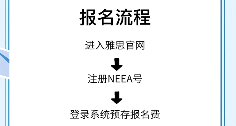 雅思线上考试