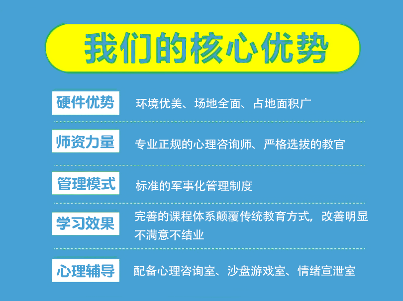 全封闭叛逆孩子训练营学校十大排行榜
