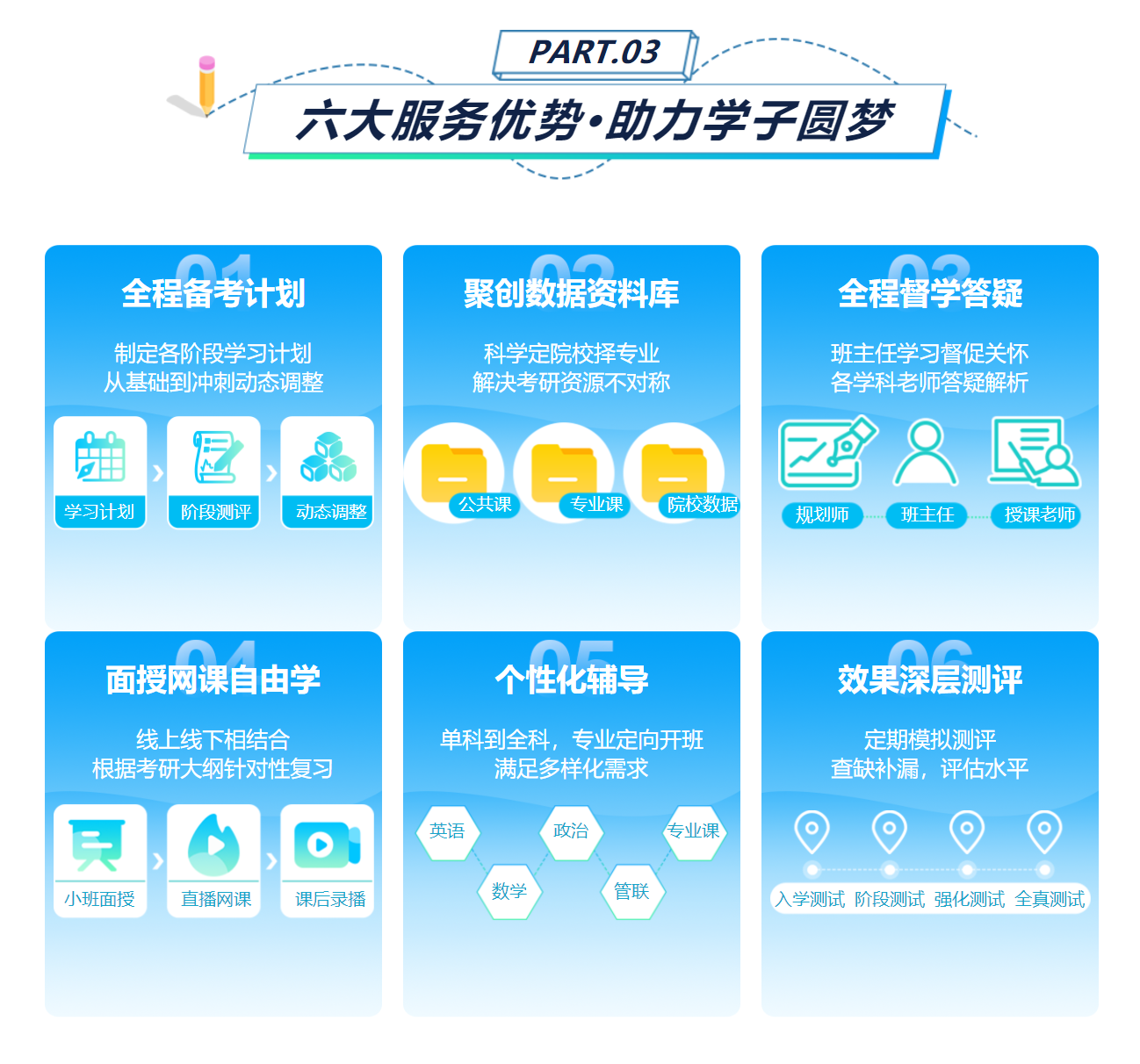 济南本地名校考研集训班十大排行榜 济南本地名校考研集训班十大排行榜
