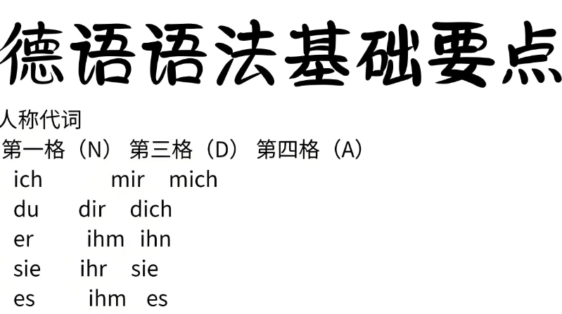 德语培训