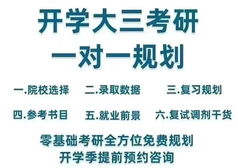 2027年大三考研流程规划来啦