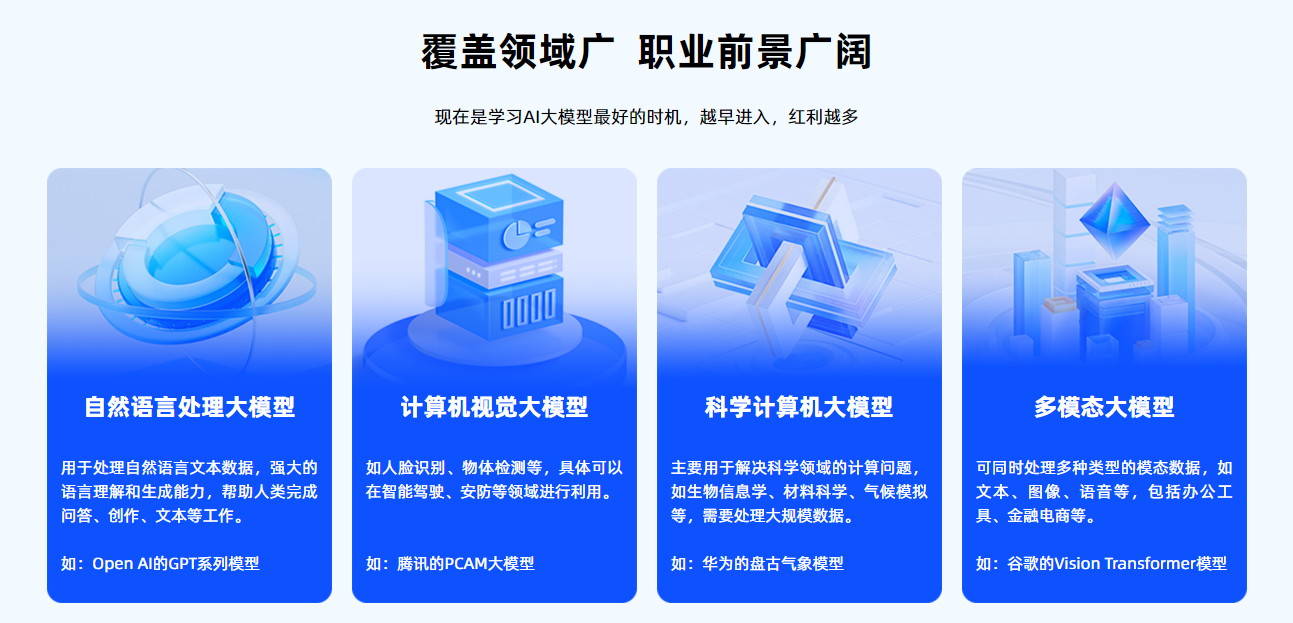AI大模型培训机构有哪些十大排名详情