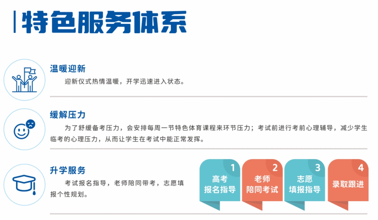 十大年度热榜华侨生港澳台联考培训机构排名 十大年度热榜华侨生港澳台联考培训机构排名