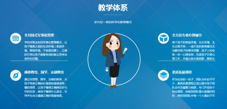 湖北10大叛逆青少年管教学校排行榜公布 湖北10大叛逆青少年管教学校排行榜公布