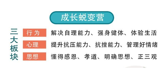 重庆市10所叛逆不听话的孩子封闭式教育管教学校排名名单是一览 重庆市10所叛逆不听话的孩子封闭式教育管教学校排名名单是一览