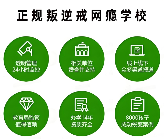 重庆市十大叛逆孩子教育特训学校名单发布 重庆市十大叛逆孩子教育特训学校名单发布