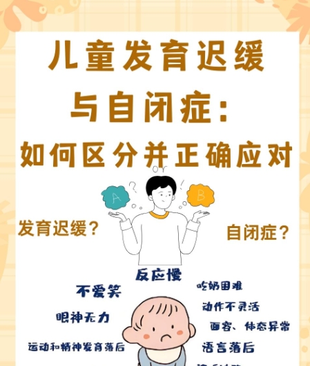 问题儿童康复机构,儿童特教中心,儿童发育迟缓,家庭干预方法 问题儿童康复机构,儿童特教中心,儿童发育迟缓,家庭干预方法