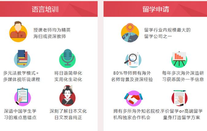 郑州高考日语全日制面授培训机构十大排名 郑州高考日语全日制面授培训机构十大排名