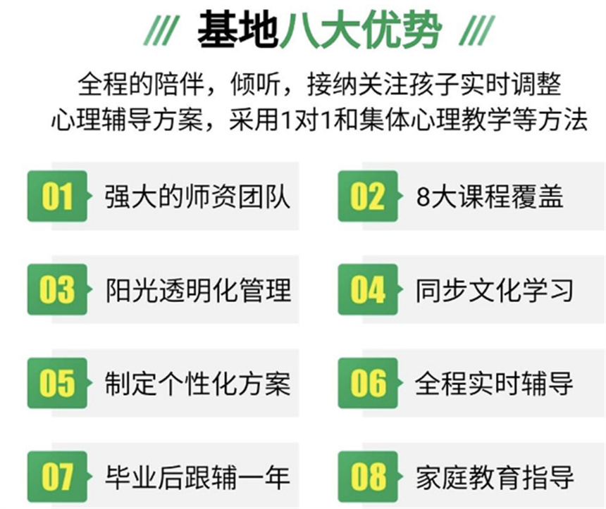 封闭式军事化叛逆管教学校 封闭式军事化叛逆管教学校