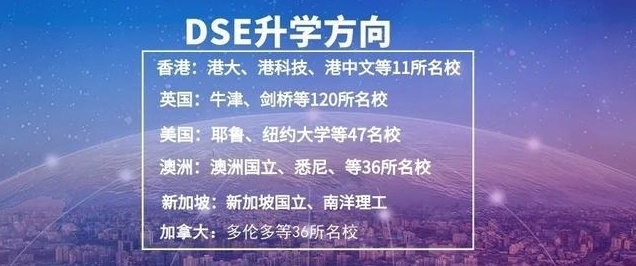 香港高考DSE考试培训机构 香港高考DSE考试培训机构