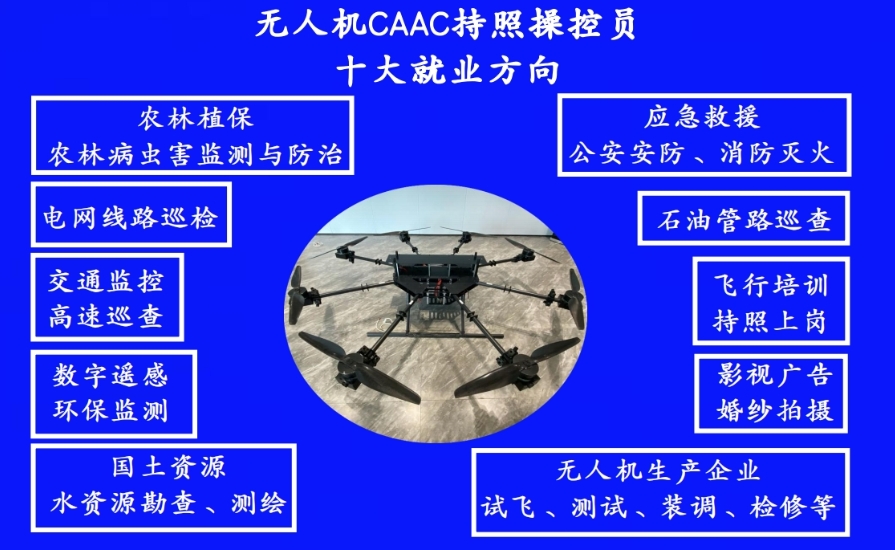 重庆地区口碑较好的无人机培训学校10大名单介绍 重庆地区口碑较好的无人机培训学校10大名单介绍