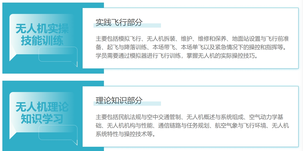 学员口中比较好的重庆无人机培训学校10大名单介绍 学员口中比较好的重庆无人机培训学校10大名单介绍