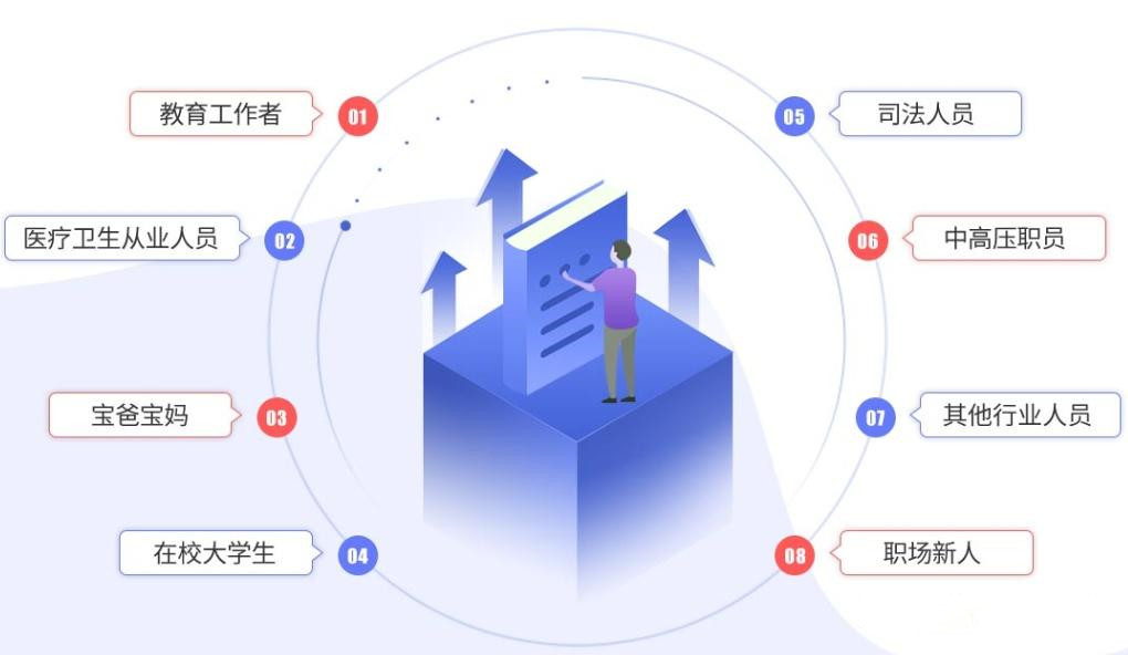 全新盘点郑州心理咨询师培训机构10大排名榜