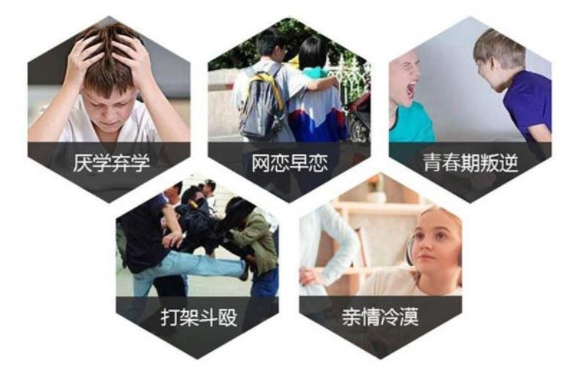 重庆比较靠谱的叛逆网瘾教育学校top10名单推荐 重庆比较靠谱的叛逆网瘾教育学校top10名单推荐