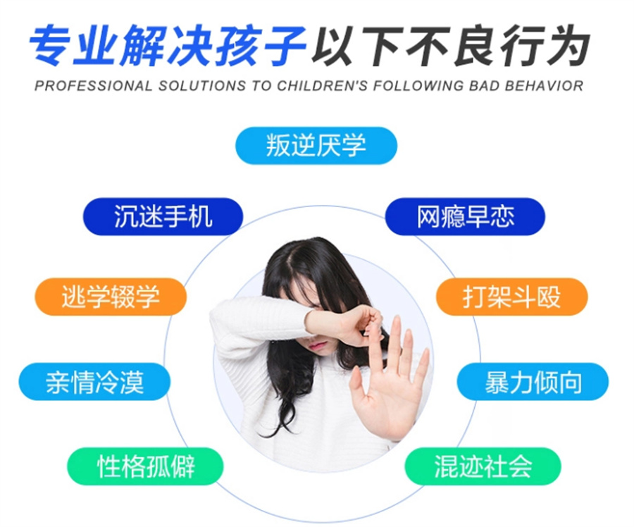 叛逆期青少年学校,青少年心理疏导学校,青少年叛逆封闭式学校,管教叛逆孩子