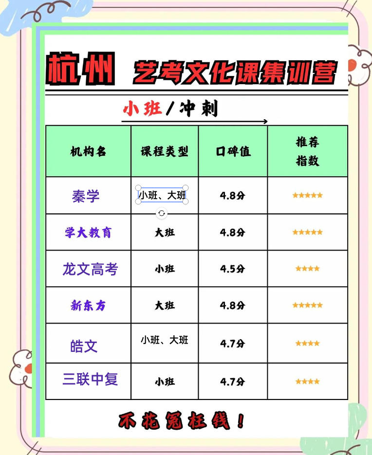 高三高考文化课集训营