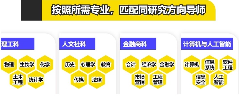 论文辅导机构