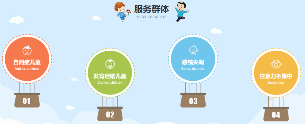 自闭症儿童康复中心