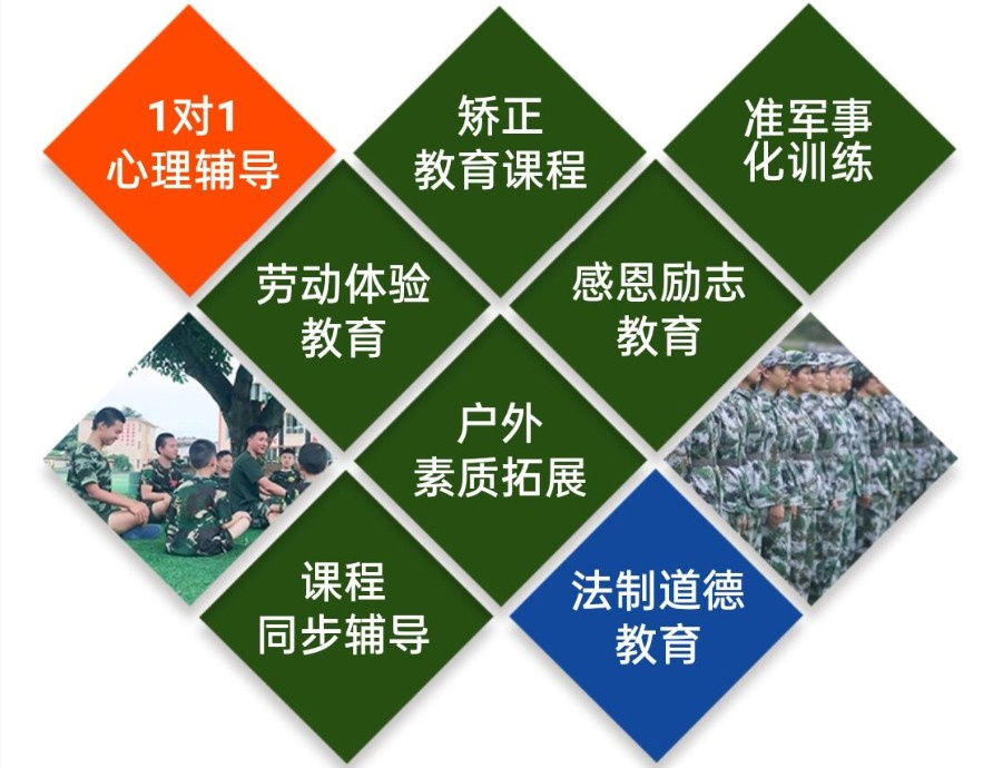 叛逆孩子封闭式管教学校 叛逆孩子封闭式管教学校