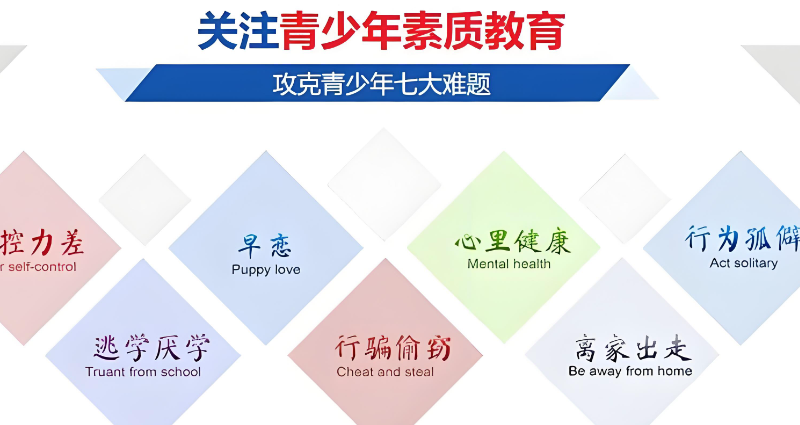叛逆管教学校 叛逆管教学校