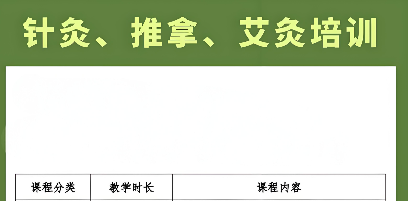养生培训