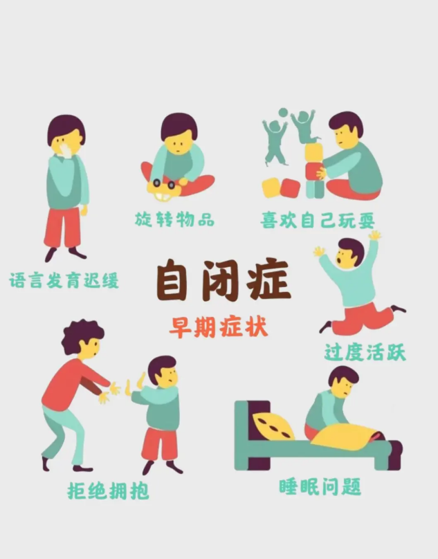 自闭症康复中心选择 自闭症康复中心选择