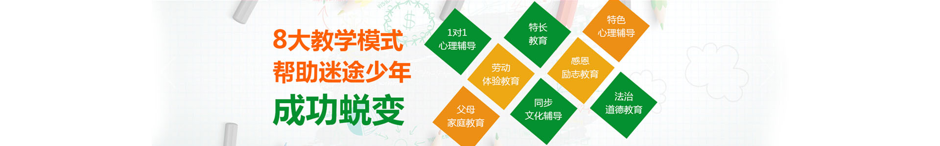 青少年叛逆特训基地