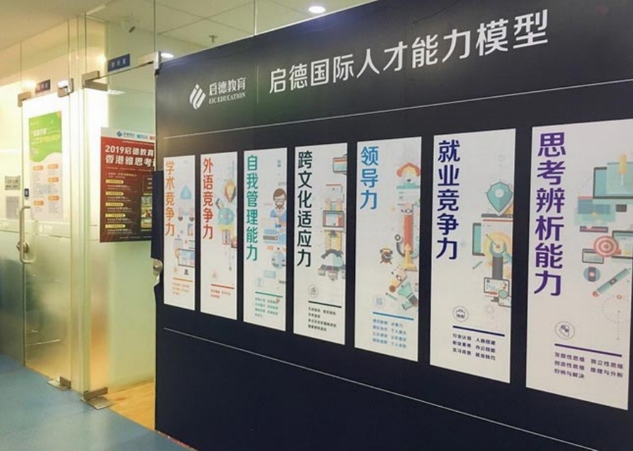 环境