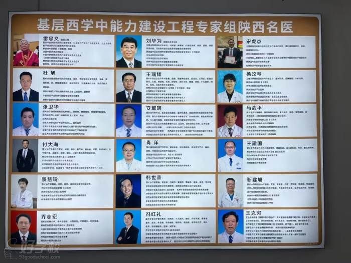 西安中医师承培训