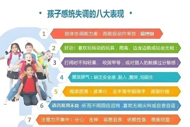 感统训练费用