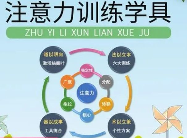 儿童感统训练价格