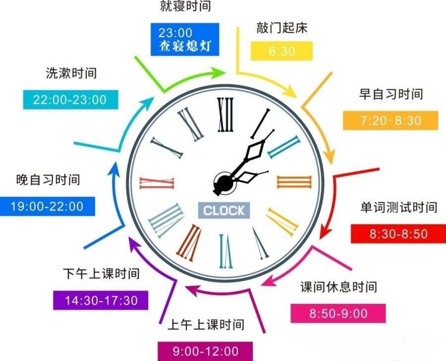 河南新文道考研 河南新文道考研