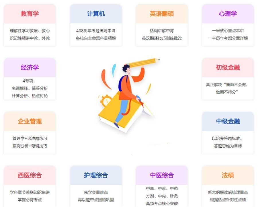 考研培训机构推荐