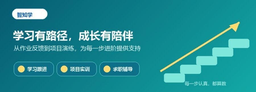 汽车智能座舱测试