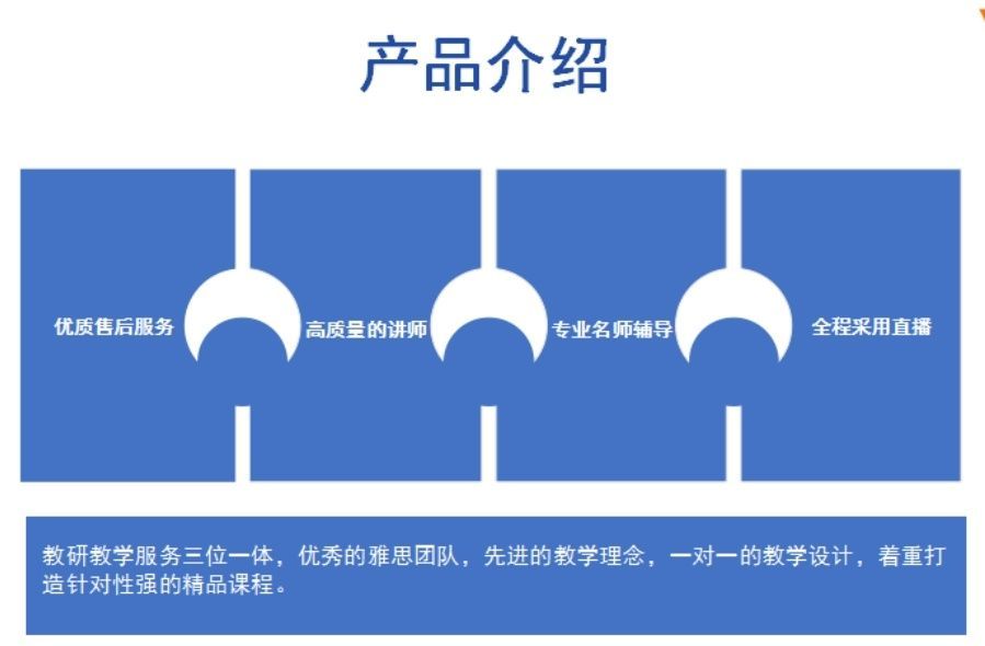 KET培训武汉